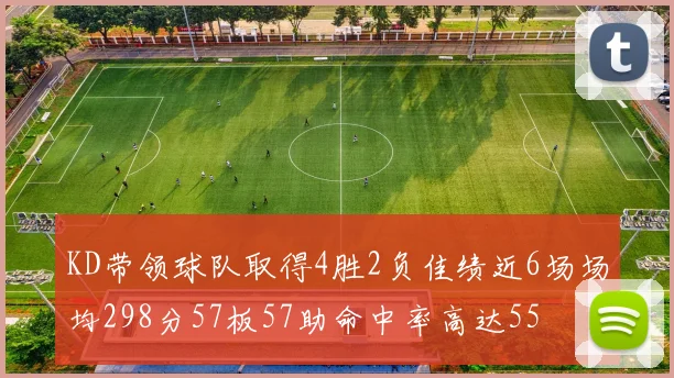 KD带领球队取得4胜2负佳绩近6场场均298分57板57助命中率高达55