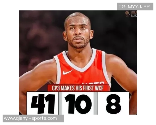 火箭队急需保罗助力但因工资帽限制最早一月才能引援